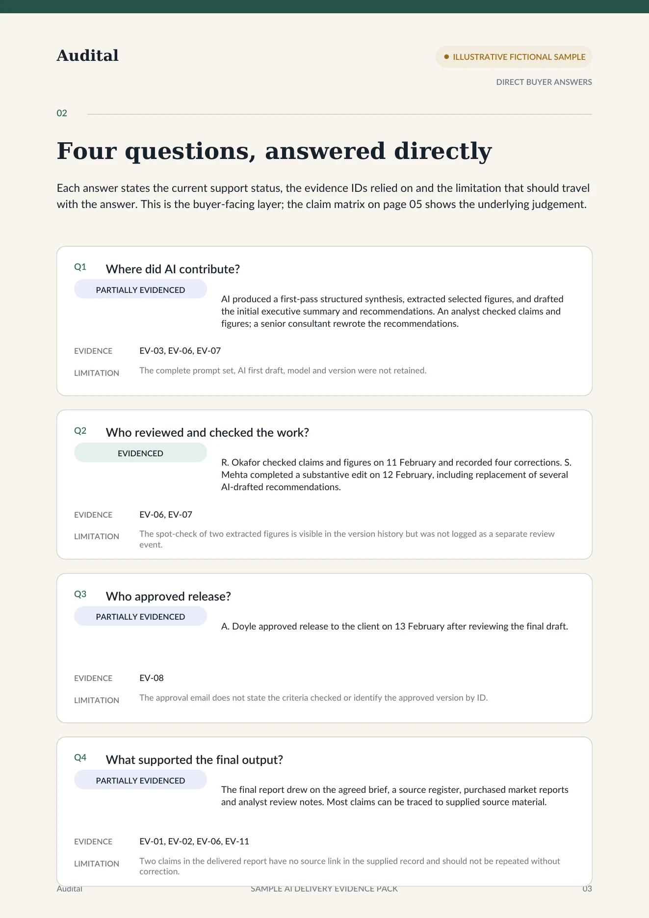 Sample pack — Direct buyer answers