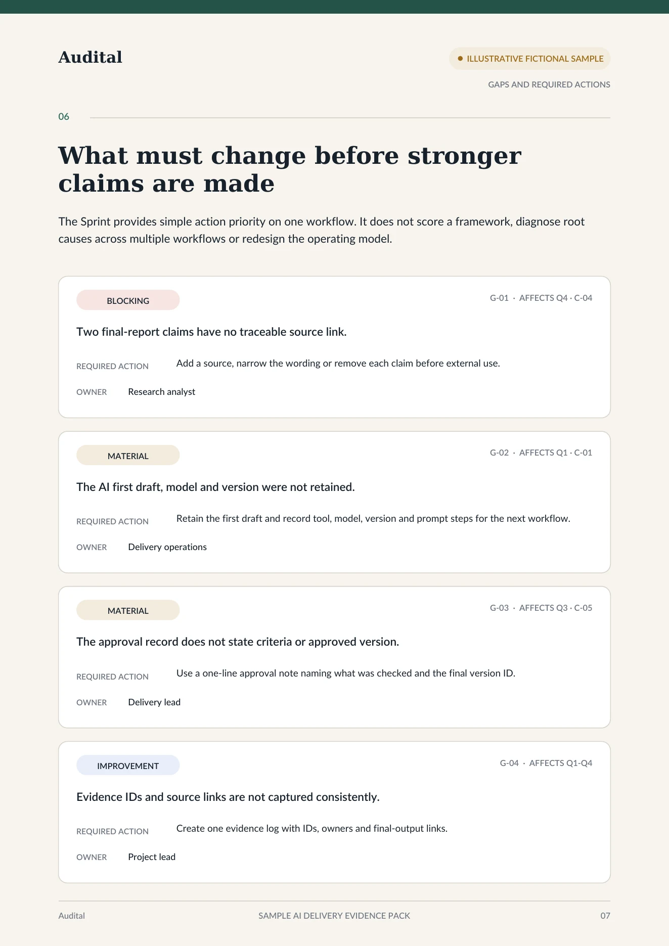 Sample pack — Gaps and required actions